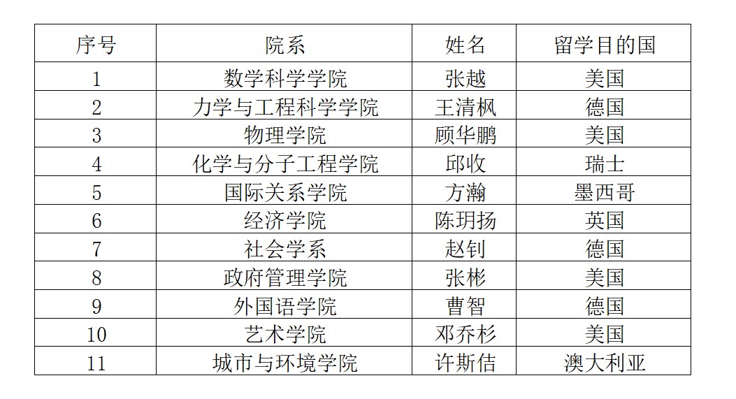 资助名单.jpg