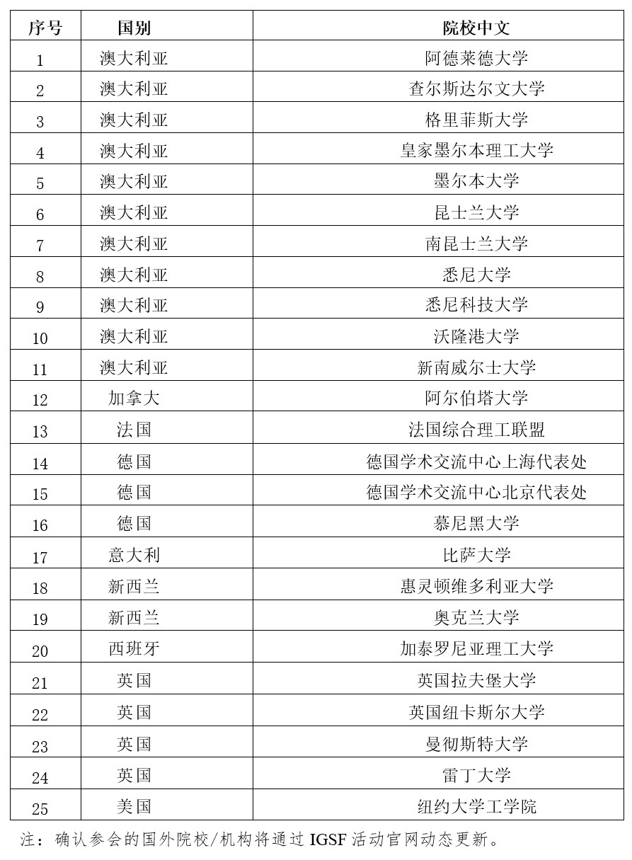 屏幕截图 2026-09-03 140614.jpg 屏幕截图 2026-09-03 140614.jpg
